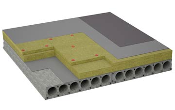 considerations of Forgue flat roofing insulation